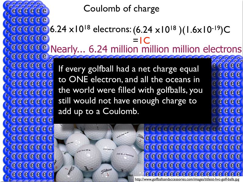 01 AP Capacitance 01.008-004